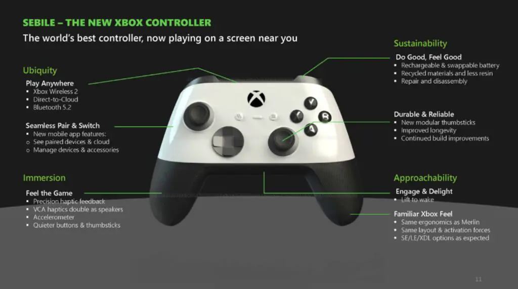 Nuevo Control de Xbox